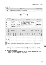 Предварительный просмотр 134 страницы Delta DVP-15MC Series Operation Manual