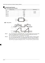 Предварительный просмотр 135 страницы Delta DVP-15MC Series Operation Manual