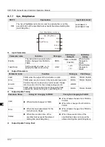 Предварительный просмотр 139 страницы Delta DVP-15MC Series Operation Manual