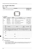 Предварительный просмотр 141 страницы Delta DVP-15MC Series Operation Manual