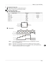 Предварительный просмотр 142 страницы Delta DVP-15MC Series Operation Manual