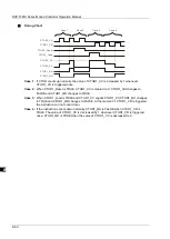 Предварительный просмотр 147 страницы Delta DVP-15MC Series Operation Manual