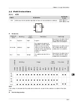 Предварительный просмотр 148 страницы Delta DVP-15MC Series Operation Manual