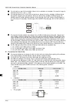 Предварительный просмотр 149 страницы Delta DVP-15MC Series Operation Manual