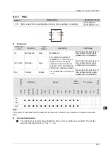 Предварительный просмотр 154 страницы Delta DVP-15MC Series Operation Manual