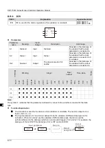 Предварительный просмотр 157 страницы Delta DVP-15MC Series Operation Manual