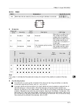 Предварительный просмотр 160 страницы Delta DVP-15MC Series Operation Manual