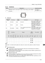 Предварительный просмотр 162 страницы Delta DVP-15MC Series Operation Manual