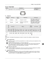 Предварительный просмотр 170 страницы Delta DVP-15MC Series Operation Manual