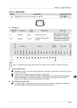 Предварительный просмотр 172 страницы Delta DVP-15MC Series Operation Manual