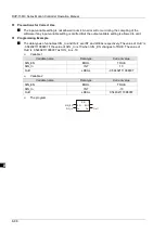 Предварительный просмотр 175 страницы Delta DVP-15MC Series Operation Manual