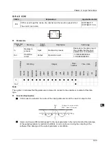 Предварительный просмотр 176 страницы Delta DVP-15MC Series Operation Manual