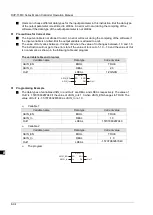 Предварительный просмотр 181 страницы Delta DVP-15MC Series Operation Manual