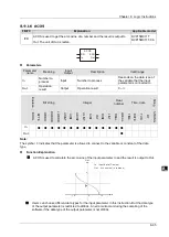 Предварительный просмотр 182 страницы Delta DVP-15MC Series Operation Manual