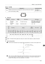 Предварительный просмотр 184 страницы Delta DVP-15MC Series Operation Manual