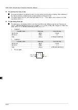 Предварительный просмотр 185 страницы Delta DVP-15MC Series Operation Manual