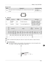 Предварительный просмотр 186 страницы Delta DVP-15MC Series Operation Manual