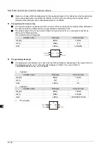 Предварительный просмотр 187 страницы Delta DVP-15MC Series Operation Manual