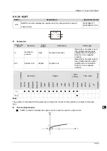 Предварительный просмотр 190 страницы Delta DVP-15MC Series Operation Manual