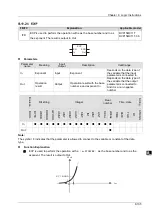 Предварительный просмотр 192 страницы Delta DVP-15MC Series Operation Manual