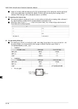 Предварительный просмотр 193 страницы Delta DVP-15MC Series Operation Manual