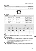 Предварительный просмотр 194 страницы Delta DVP-15MC Series Operation Manual