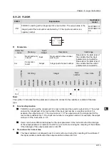 Предварительный просмотр 200 страницы Delta DVP-15MC Series Operation Manual