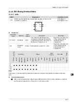 Предварительный просмотр 204 страницы Delta DVP-15MC Series Operation Manual