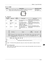 Предварительный просмотр 224 страницы Delta DVP-15MC Series Operation Manual