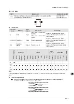 Предварительный просмотр 230 страницы Delta DVP-15MC Series Operation Manual