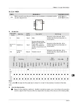 Предварительный просмотр 232 страницы Delta DVP-15MC Series Operation Manual