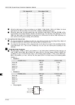 Предварительный просмотр 233 страницы Delta DVP-15MC Series Operation Manual