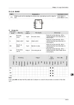 Предварительный просмотр 236 страницы Delta DVP-15MC Series Operation Manual