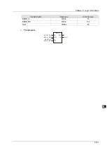 Предварительный просмотр 238 страницы Delta DVP-15MC Series Operation Manual