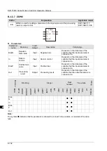 Предварительный просмотр 239 страницы Delta DVP-15MC Series Operation Manual