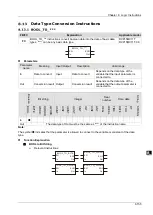 Предварительный просмотр 242 страницы Delta DVP-15MC Series Operation Manual