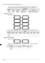 Предварительный просмотр 243 страницы Delta DVP-15MC Series Operation Manual