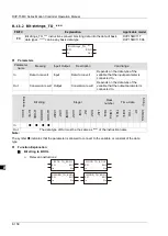 Предварительный просмотр 245 страницы Delta DVP-15MC Series Operation Manual