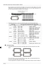 Предварительный просмотр 247 страницы Delta DVP-15MC Series Operation Manual