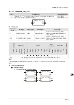 Предварительный просмотр 252 страницы Delta DVP-15MC Series Operation Manual