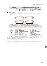 Предварительный просмотр 260 страницы Delta DVP-15MC Series Operation Manual