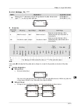 Предварительный просмотр 266 страницы Delta DVP-15MC Series Operation Manual