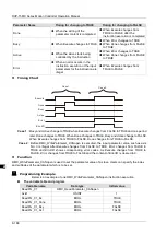 Предварительный просмотр 275 страницы Delta DVP-15MC Series Operation Manual