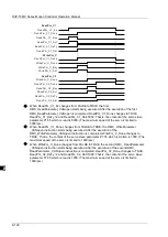 Предварительный просмотр 277 страницы Delta DVP-15MC Series Operation Manual