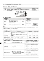 Предварительный просмотр 283 страницы Delta DVP-15MC Series Operation Manual