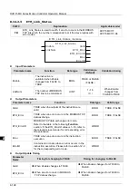 Предварительный просмотр 285 страницы Delta DVP-15MC Series Operation Manual