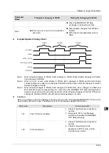 Предварительный просмотр 286 страницы Delta DVP-15MC Series Operation Manual