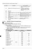 Предварительный просмотр 287 страницы Delta DVP-15MC Series Operation Manual