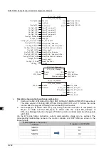 Предварительный просмотр 289 страницы Delta DVP-15MC Series Operation Manual