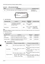 Предварительный просмотр 297 страницы Delta DVP-15MC Series Operation Manual